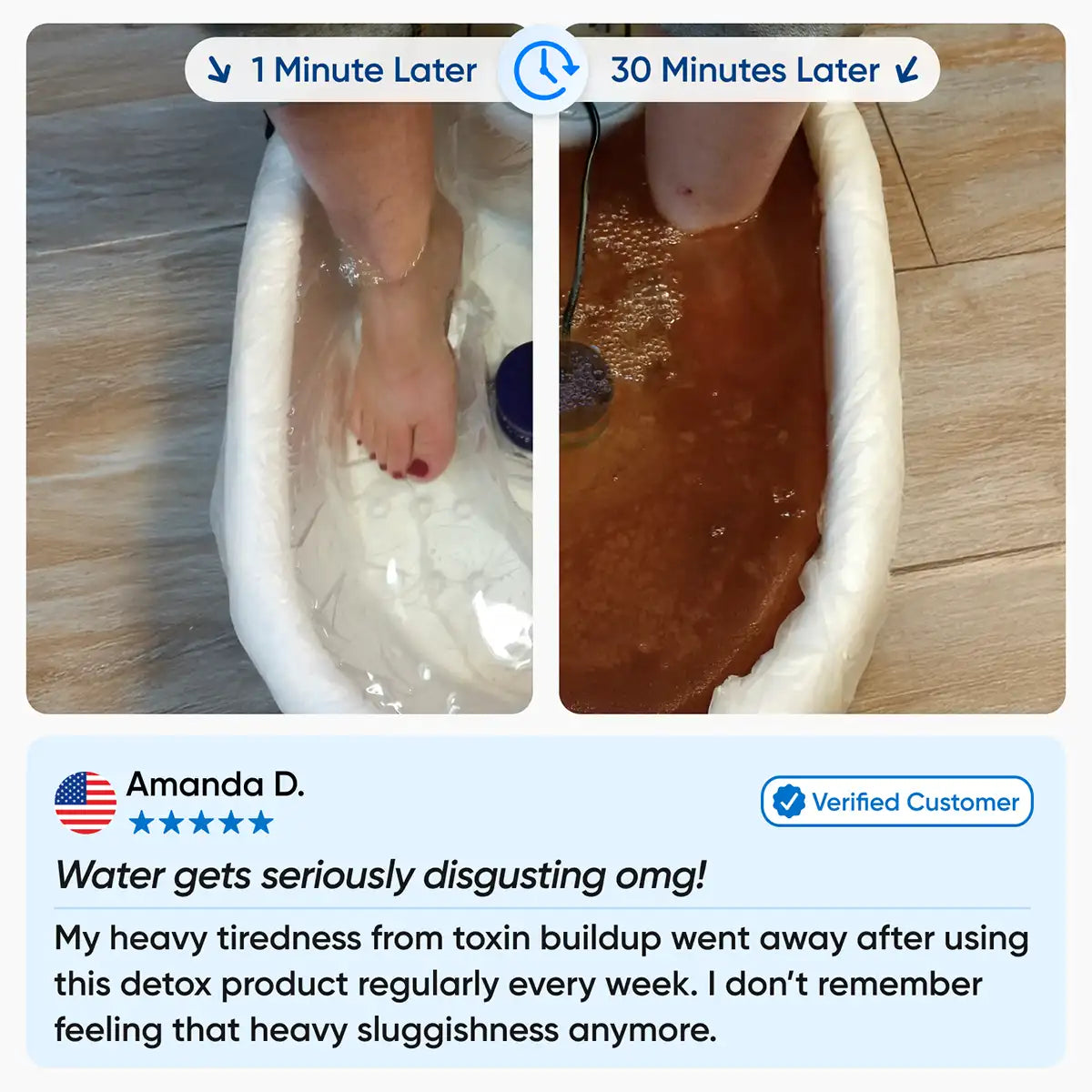 Harlin Ionic Foot Spa