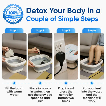Harlin Ionic Foot Spa